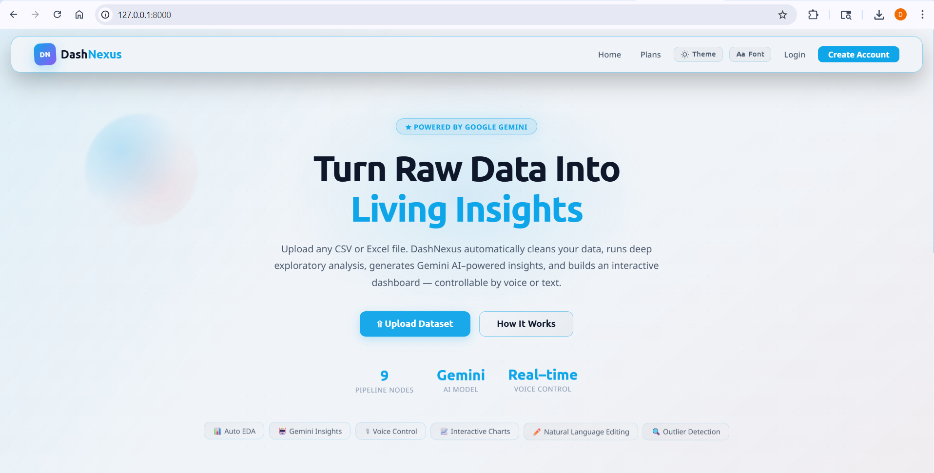 DashNexus AI Analytics Platform